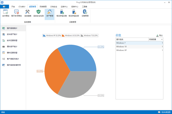 Ping32IT资产管理