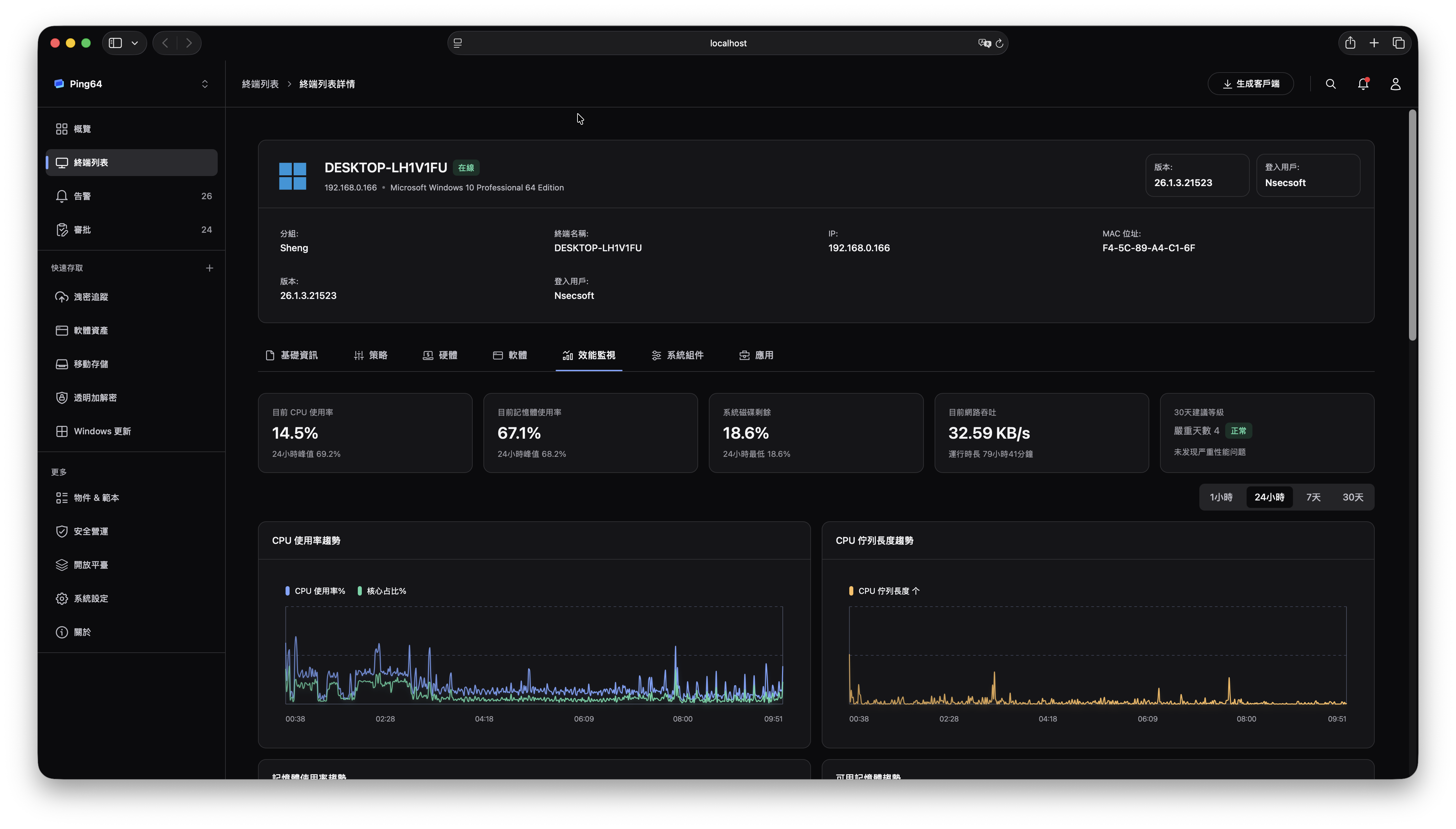 Ping64 data loss prevention