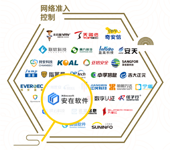 网络准入控制
