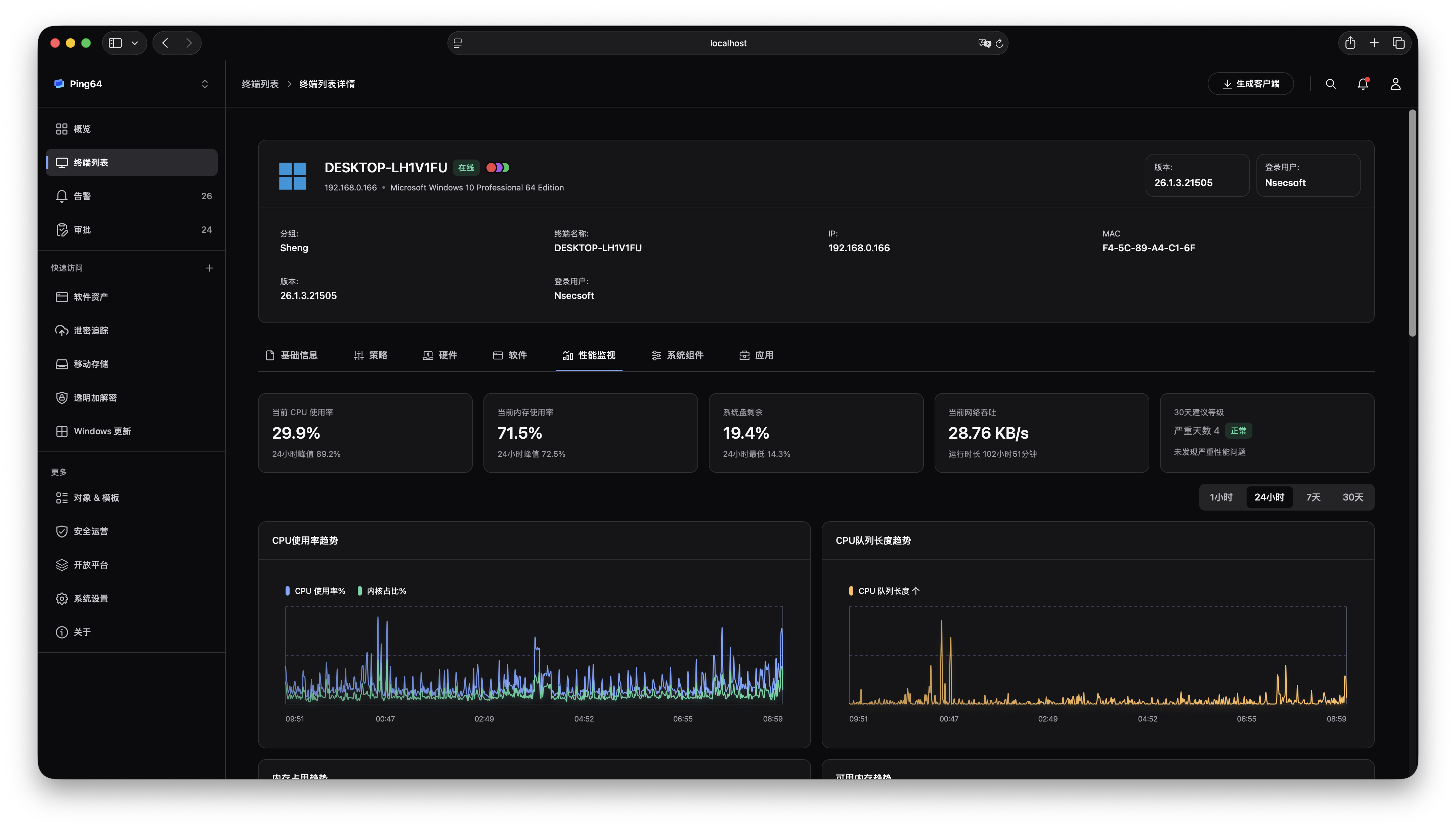 Ping64-dashboard